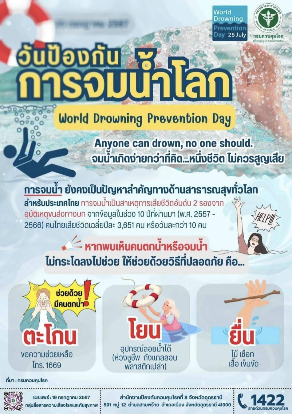 วันป้องกันการจมน้ำโลก